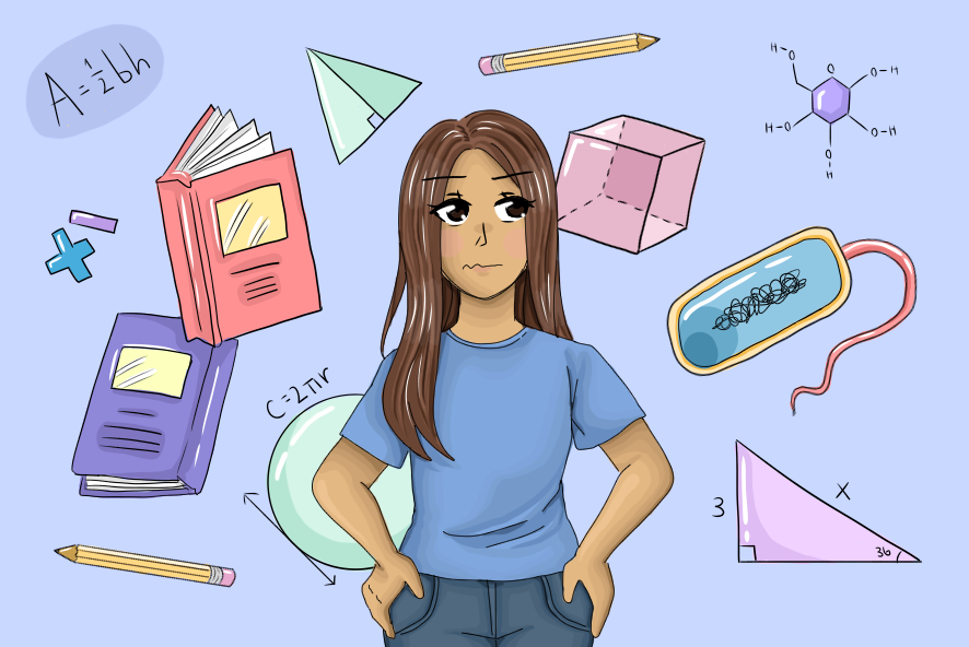 CBE Exams for Higher Grade Courses: Are They Good for Your GPA?